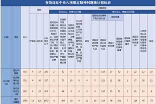 雷竞技软件下载截图3